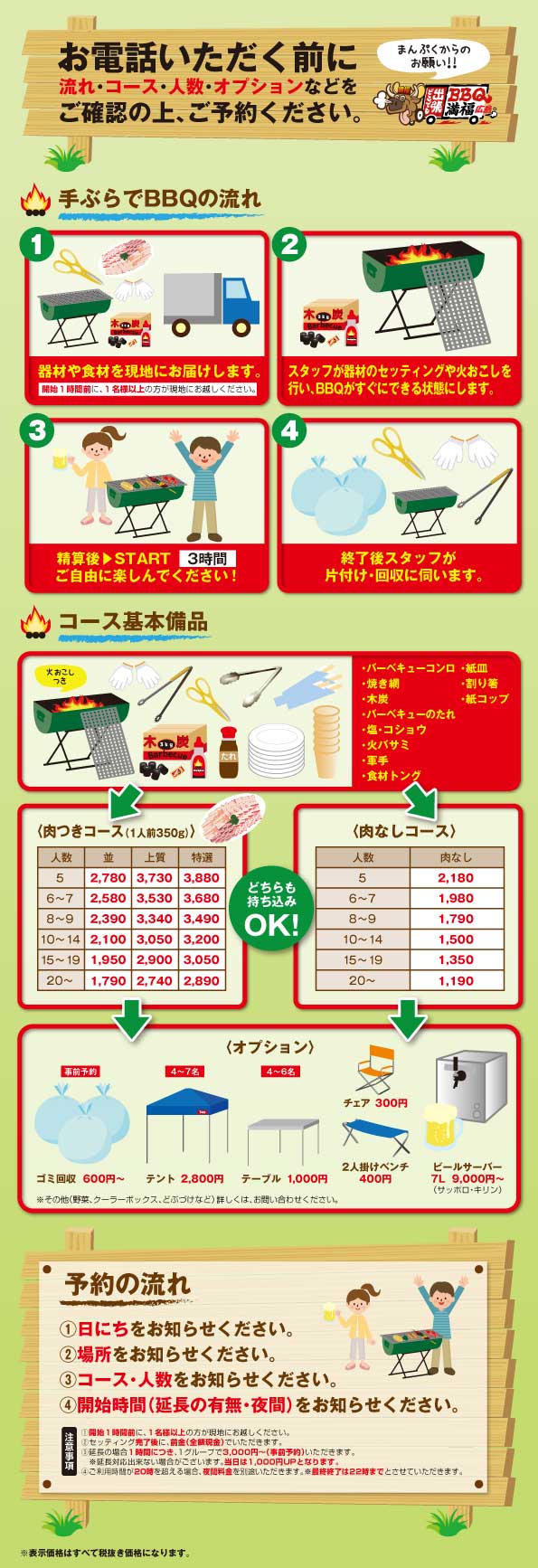 お電話いただく前にご確認下さい!