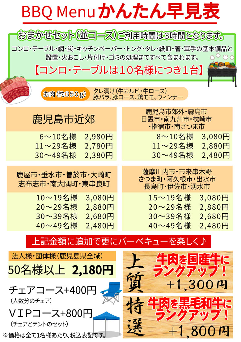 メニュー2020