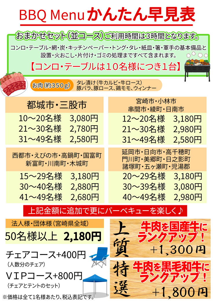 メニュー